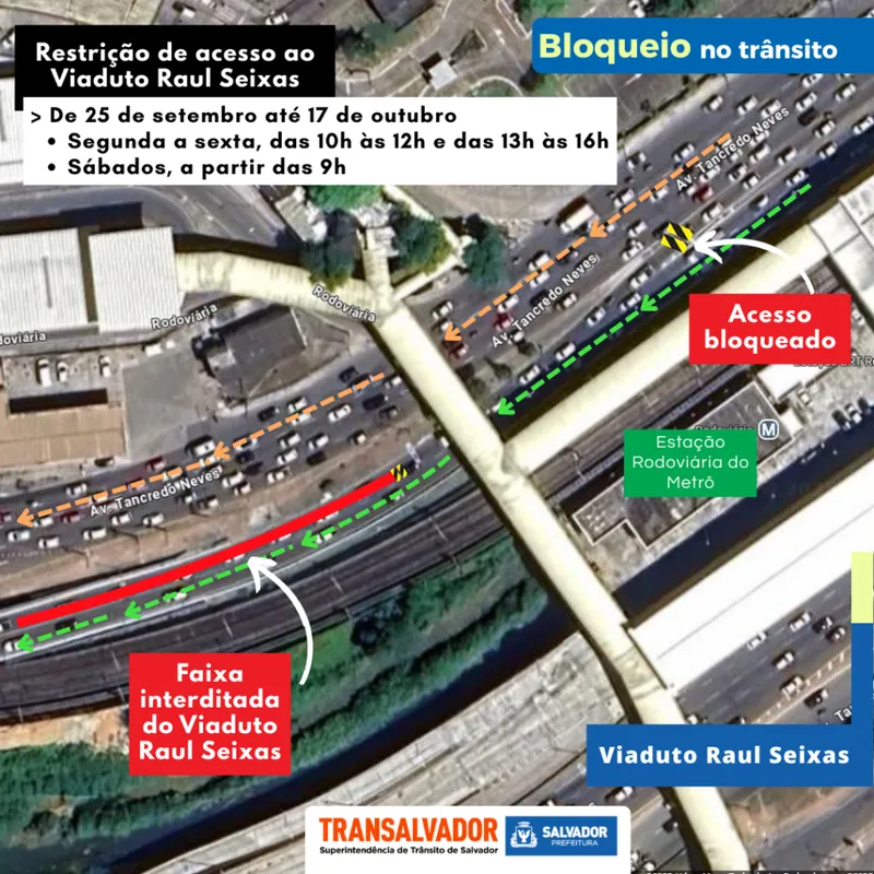 Acesso ao Viaduto Raul Seixas na Av. Tancredo Neves será restrito a partir desta quinta-feira (25)