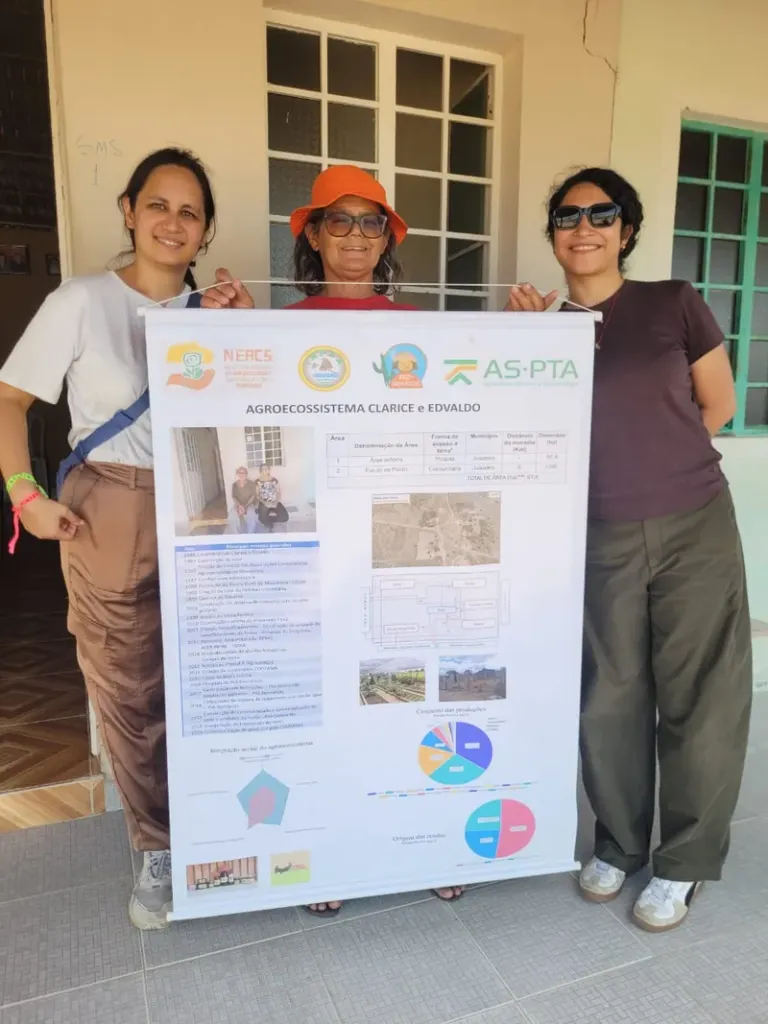 Oficiais do FIDA visitam experiências desenvolvidas pela CAR no Semiárido baiano